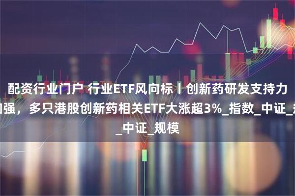 配资行业门户 行业ETF风向标丨创新药研发支持力度加强，多只港股创新药相关ETF大涨超3%_指数_中证_规模